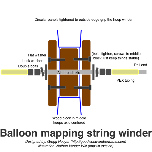 Cutaway diagram of string winder assembly