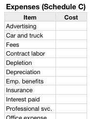Sample table from spreadsheet, Schedule C expense categories